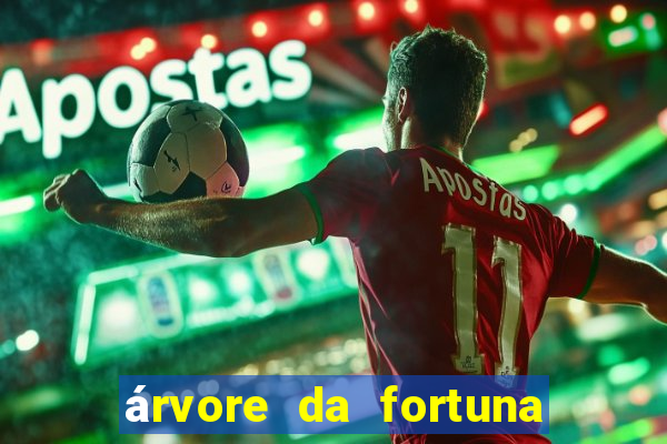 árvore da fortuna feng shui